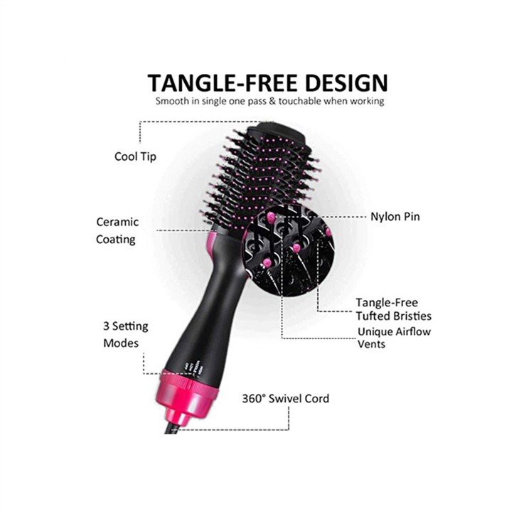 Rambut ion negatif straightener comb